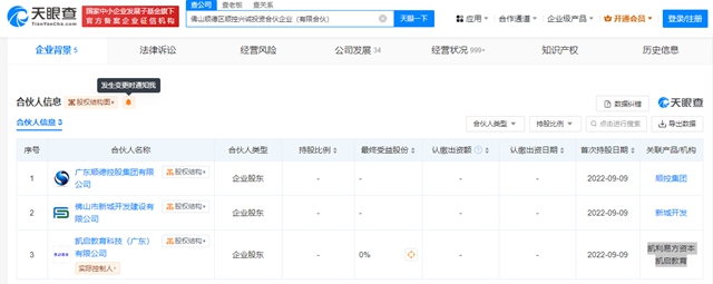 3.59亿转让7900万股，科顺喜迎国资背景大股东