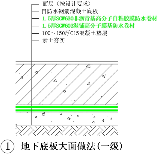 三棵树防水助力无锡市胡埭镇定销商品房项目建设