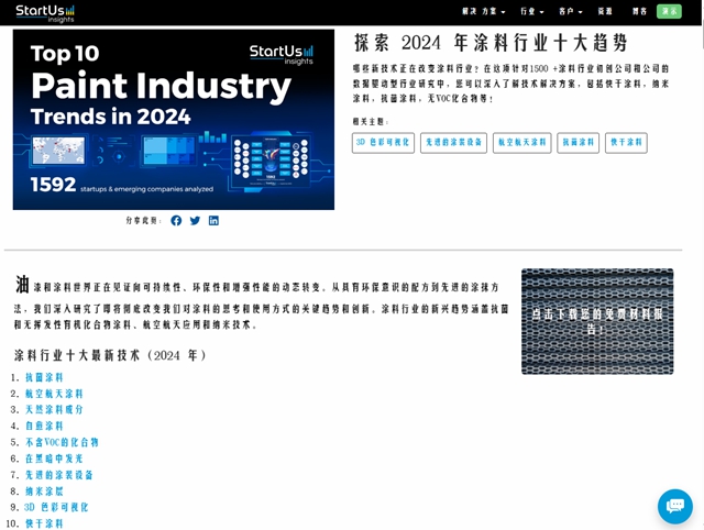 最新！2024年涂料行业十大趋势