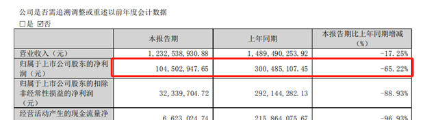 震惊！ 85亿富豪定增违规被立案，殃及两大证券公司