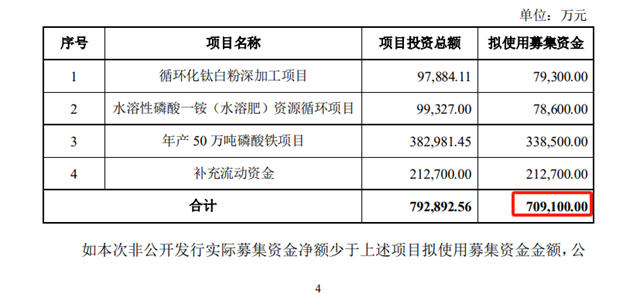 震惊！ 85亿富豪定增违规被立案，殃及两大证券公司