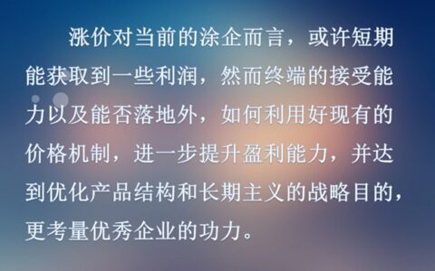 高铁、水电煤气、化工原料全涨了！眼见对门瓷砖涨，涂料涨不涨？