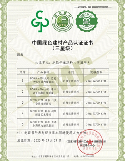 做涂料厂商矛盾终结者，大正彩翼新模式超给力