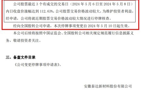 卖掉子公司股价飙涨！股东人数激增超200名！这家上市企业“热”出圈