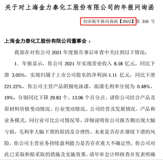 连续6年业绩被质疑！问询前后高管频频辞职