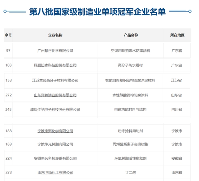 醇酸树脂分子式图片