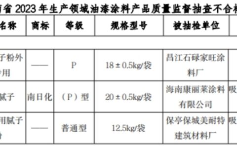这3批次涂料产品抽捡不合格