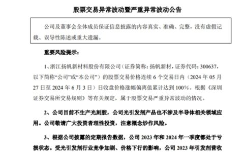 散户躺枪！谁该为这家涂企股价暴涨狂跌背锅埋单？