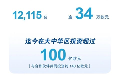 化工巨头巴斯夫800亿投资在中国
