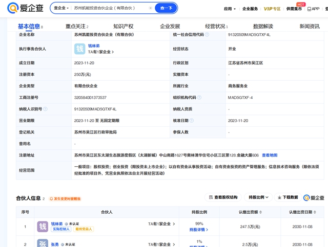零碳科技竟然零收入！凯伦放弃转让优先购买权