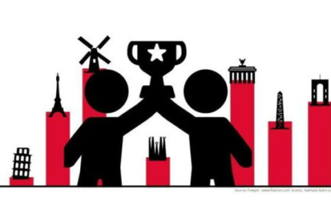 Ranking: Europes top 25 coatings manufacturers in 2020