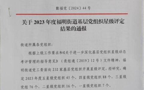 再获殊荣  继续向前 ——宁波涂协党支部再次获评“五星级党组织”