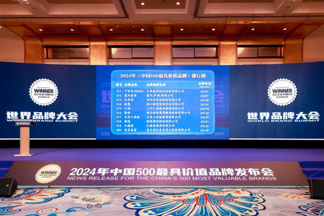 325.55亿元！巴德富连续五年蝉联“中国500最具价值品牌”