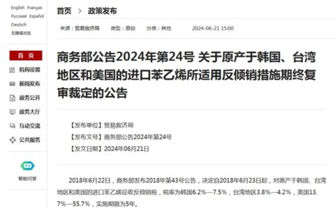 实施期限5年！继续征收韩美及中国台湾苯乙烯反倾销税