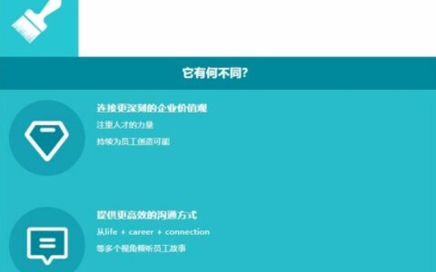 宣伟亚洲全面推出Create Your Possible™