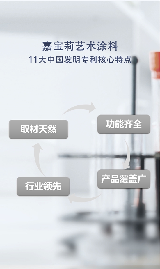 选择不对，努力白费！嘉宝莉第11大发明专利来啦！