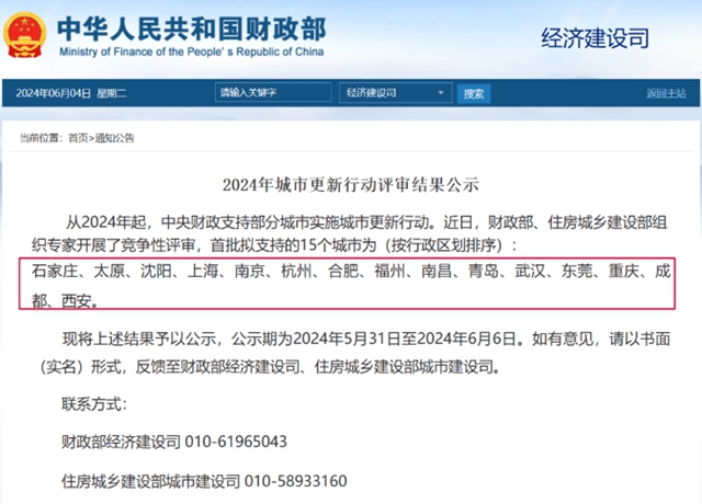 更名“住房和城市更新局”蕴藏大商机！涂企“赢”战十万亿修缮市场？