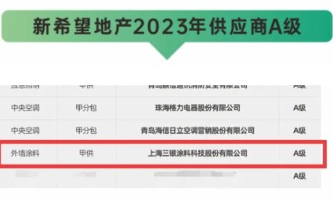 三银涂料再次获评新希望地产2023年度A级供应商