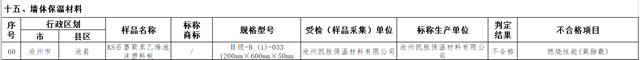 糗大了！这几款防火涂料耐火不合格