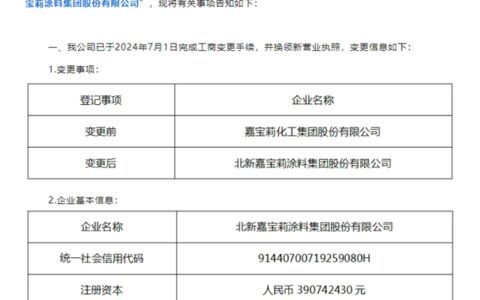 更名“北新嘉宝莉”！迎来千亿央企新时代