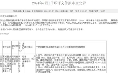 砸3亿元！年产2.5万吨涂料项目落户这里