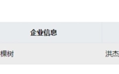 2023胡润中国500强，三棵树/东方雨虹/龙佰分获唯一
