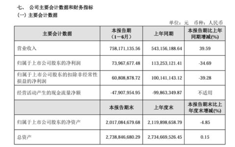 集装箱涂料半年销量超全年！麦加芯彩细分赛道突飞猛进