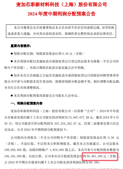 80%净利分红！上市涂企打造“宠粉”新高度