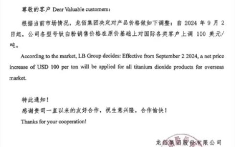 今年钛白粉第四轮涨价潮要来了吗？