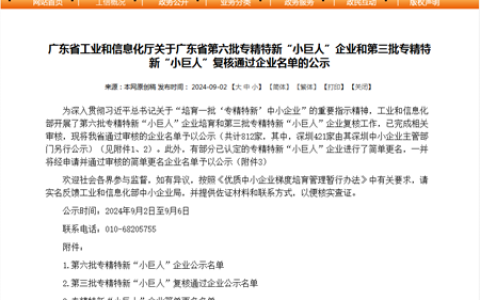 国家级专精特新“小巨人”阵容又添5家广东涂企