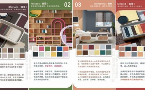 Ipone16新品“撞色”涂料巨头色彩预测