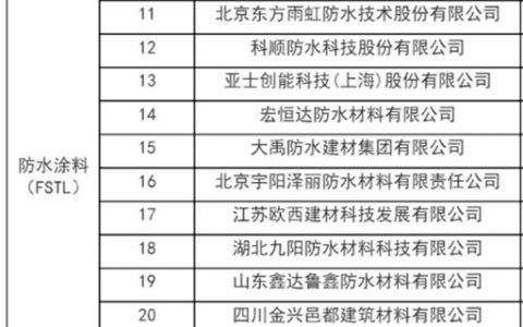 千亿央企供应商招募放榜！三棵树/亚士/北新/东方雨虹/科顺/凯伦等入围
