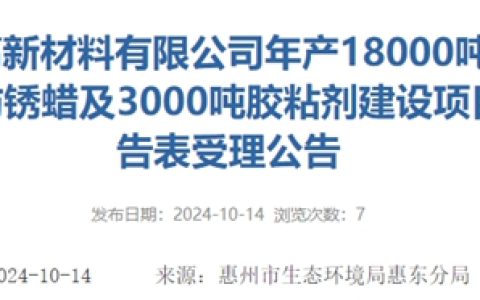 斥资4.23亿的涂料项目落户这里