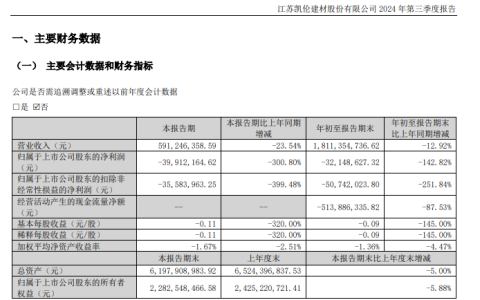 防水四弟，群狼环伺