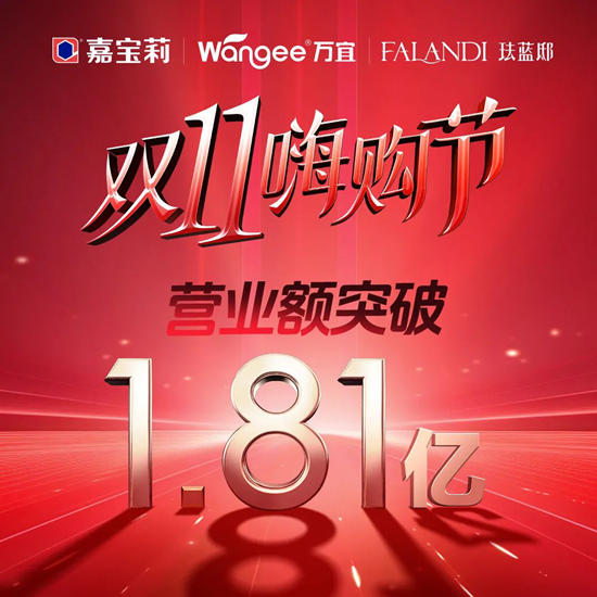 双十一销售1.8亿，燃爆抖音团购，嘉宝莉艺术涂料创下新纪录，不服来抖
