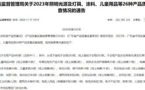 震惊！涂料大省60批次涂料产品抽检不合格