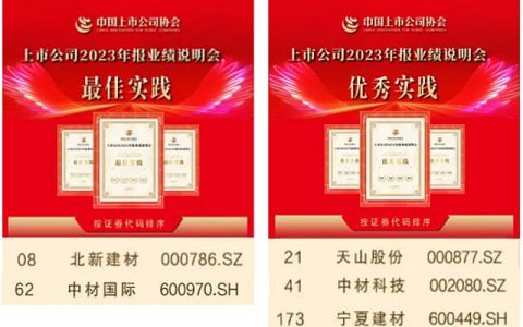 中国建材所属5家上市公司入选中上协“2023年报业绩说明会最佳及优秀实践”