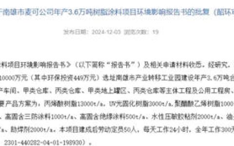 亿元级投资 年产3.6万吨涂料等项目落户这里