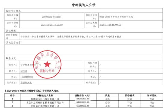 房地产“止跌回稳”中，东方雨虹、科顺、北新瓜分2亿央企大单