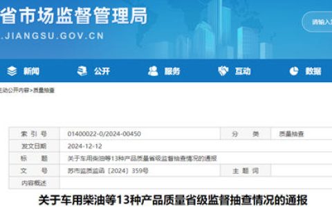 化工大省抽检250批次涂料 5家不合格被点名！
