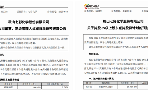 净利润10倍预增！涂料原料上市龙头高管减持了