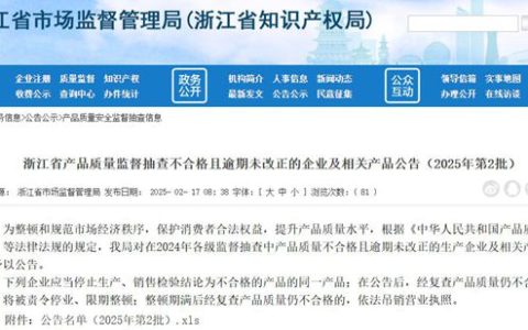 这款涂料应停止生产销售！抽检复查均不合格！