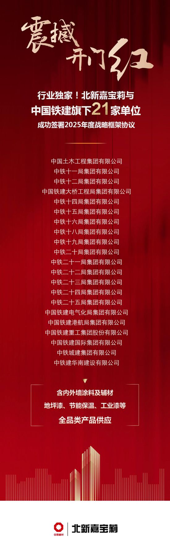 最震撼的开门红：万亿央企21家子公司打包采购，嘉宝莉一家独中