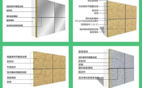 绿色发展，卓宝在行动！