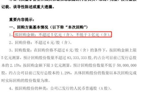 用9成利润回购股份，这家公司去年又白干了