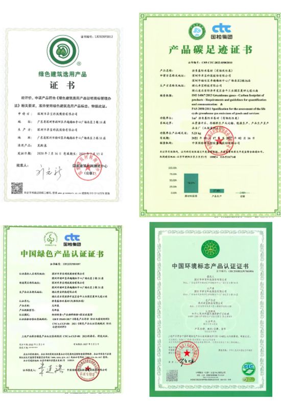 卓宝科技：支持洪杰委员两会建议，携手上下游伙伴，共绘建筑行业高质量发展壮丽画卷