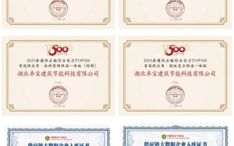 连续14年！卓宝入选500强房企首选供应商