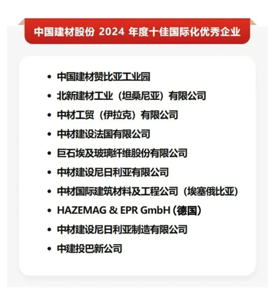 坦桑北新荣登中国建材股份2024年度十佳国际化优秀企业榜单