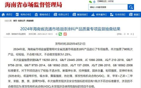 80批次涂料抽检结果出炉：知名品牌全过关，唯独这家涂企栽了！