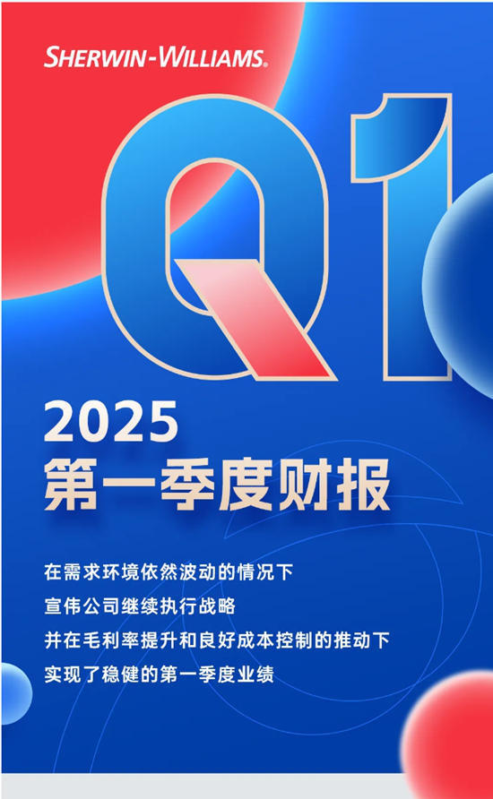 宣伟公布2025年第一季度财报
